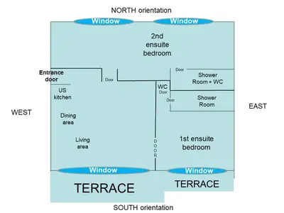 a block diagram of the iterative process at Carlton area: New 2 beds / 2 baths in Cannes