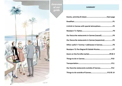 a wedding album page with a bride and groom on the beach at Carlton area: New 2 beds / 2 baths in Cannes