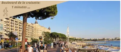 a group of people on a beach with the text beaches minutes at Studio O - ascenseur - 2 min du Palais - Climatisé in Cannes