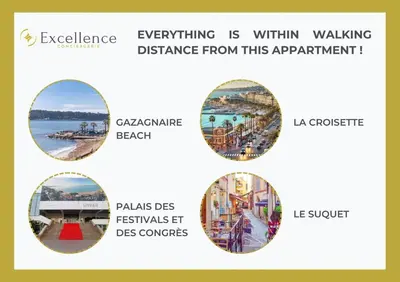 a collage of photos with the words everything is within walking distance from this apartment at The Beach Cocoon – Sea View & Calm in Cannes
